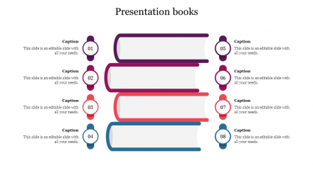 go see presentation books